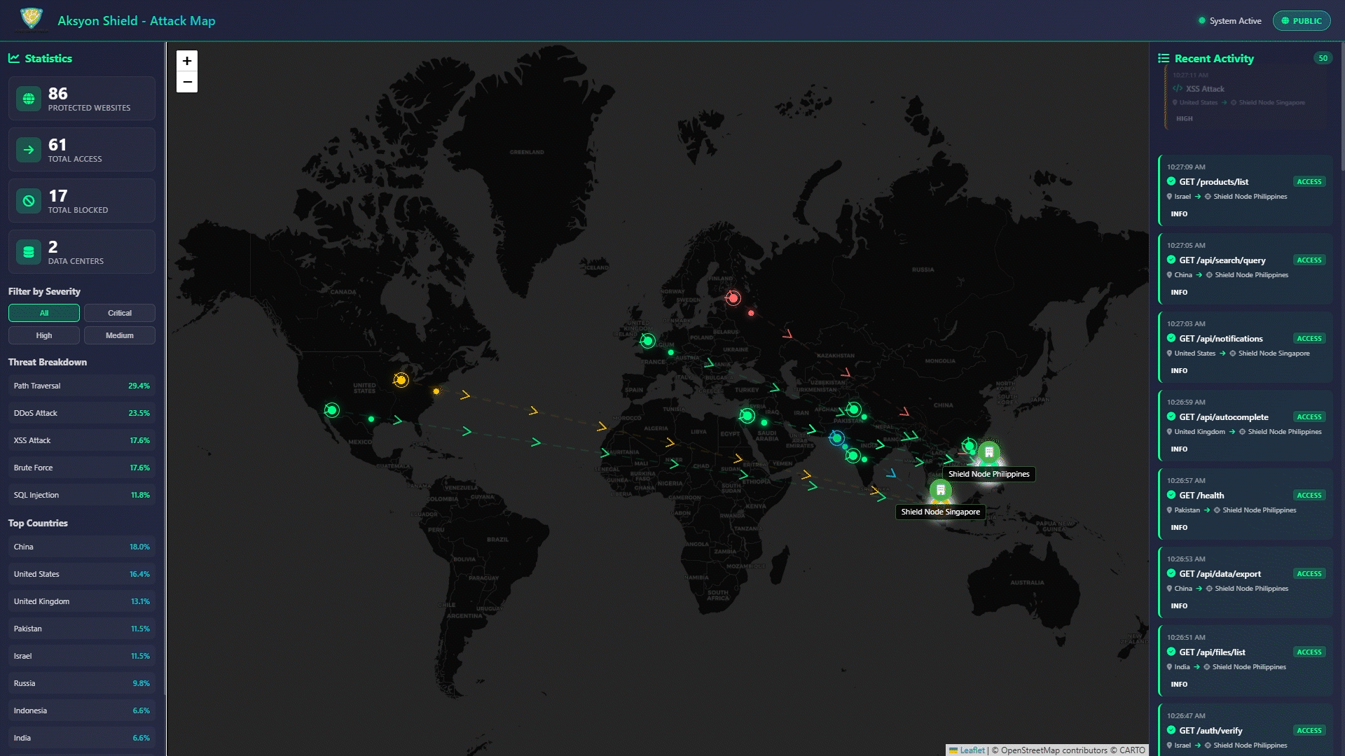 AksyonShield Live Global Attack Map